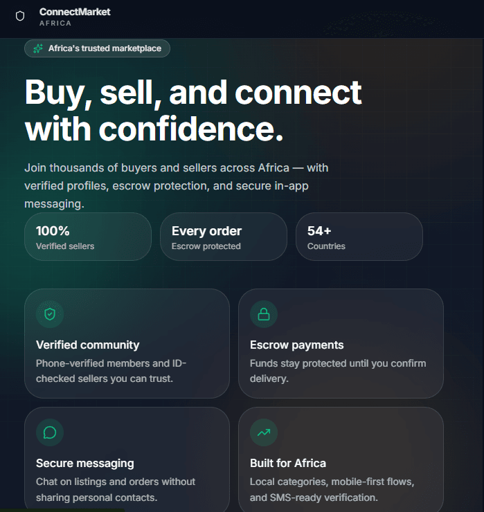 Connectmarket